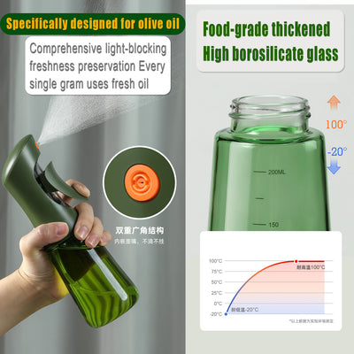 Olive oil preservation bottle!