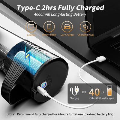 Type C Fast Charging System
