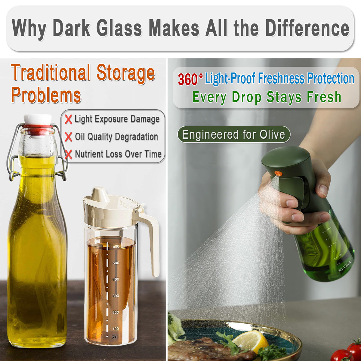 4-Piece Professional Oil Dispenser Set - Smart Spray Bottles & Cleaning Kit