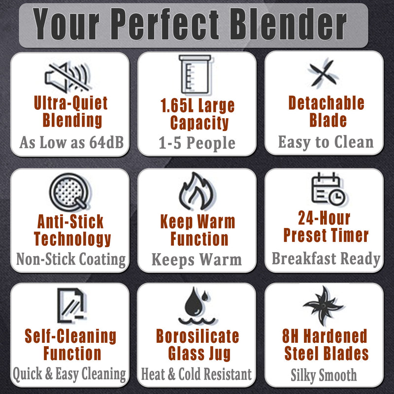 Smart Blender Features - 64dB Quiet 1.65L Capacity Detachable Blade Anti-Stick Borosilicate Glass - 图片7