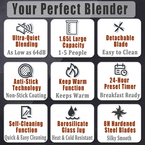 8-in-1 Smart Blender & Soup Maker 1.65L with Auto-Clean - 图片7